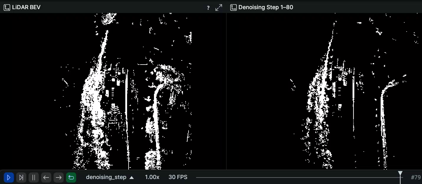 RadarDiffusion camera radar fusion preview